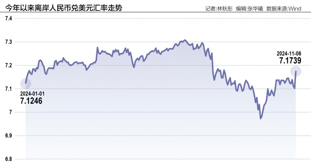 新闻频道 第170页