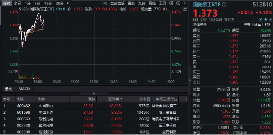 厦门新闻 第130页