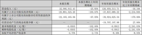 厦门城事 第109页