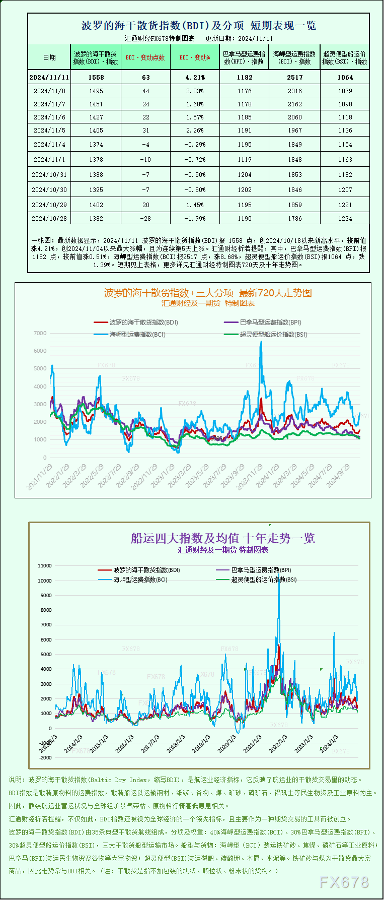 厦门城事 第108页